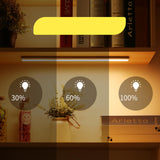 Maxbell Remote Control LED Lights Under Cabinet Lighting Closet LED 24cm Warm white