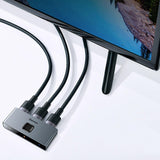Maxbell HDMI 4K 30Hz Switch 1x2/2x1 for PS4/3 TV HDTV Projector Monitor Switcher