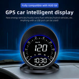 Maxbell Car HUD Display GPS Display Speedometer Quality Material Durable