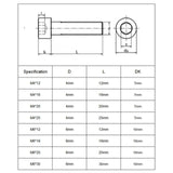 Maxbell Socket Cap Screw Bolts Nuts with Container Box Button Head M4 M6 Black