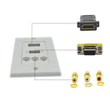 Maxbell Multimedia Wall Socket Face Plate For HDMI VGA 3RCA for Home Office