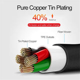 Max Micro USB Cable Charging Bent Charge Data Mobile Phone Cable white