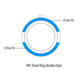 Max Smart Ring Universal for All Android Windows NFC Mobile Phones US 9