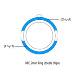 Max Smart Ring Universal for All Android Windows NFC Mobile Phones US 13