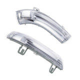 Maxbell Panel Car Side Rear View Mirror Indicator Turn Signal Light DC12V for VW MK5