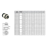 Max 5PCS Air Water Hose Tube Straight Push In Pneumatic Fittings DPC-G-C4-G01