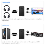 Max 2in1 TV AUX Bluetooth Wireless Audio Transmitter Receiver Music 3.5mm PC Ad