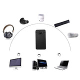 Max 2in1 TV AUX Bluetooth Wireless Audio Transmitter Receiver Music 3.5mm PC Ad
