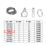 Max 10 Piece Stainless Steel Single Ear Hose Clamp+Ear Clamp Pincer 14.8-18mm
