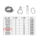 Max 10 Piece Stainless Steel Single Ear Hose Clamp+Ear Clamp Pincer 16.6-19.8mm