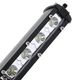 Max LED Daytime Running Light Kit,Driving Fog Lamp Light,Work Light for Car  18W