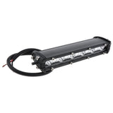 Max LED Daytime Running Light Kit,Driving Fog Lamp Light,Work Light for Car  18W