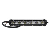Max LED Daytime Running Light Kit,Driving Fog Lamp Light,Work Light for Car  18W