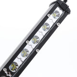 Max LED Daytime Running Light Kit,Driving Fog Lamp Light,Work Light for Car  36W