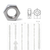 Max Maxb 304 Stainless Steel Lock Nut Assortment Kit, 65pcs M2 - M12 Locknut