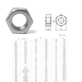 Max Maxb 304 Stainless Steel Lock Nut Assortment Kit, 220pcs M2 - M12 Locknut