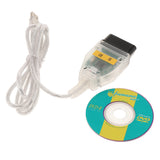 Max Mini VCI Car OBD Diagnostic Scanner OBD2 USB Interface Scan Tool for TOYOTA