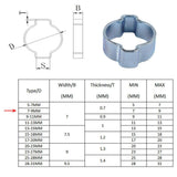 Maxbell 7-9MM DOUBLE EAR CLIPS ,O CLAMP ,ZINC PLATED STEEL ,10 PACK