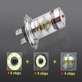 Max Maxb Mini Auto Car LED Foglight Bulb DRL Conversion Kit Hi/Lo Beam Lamp H7 8000k