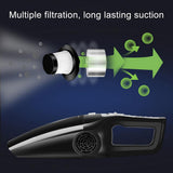 Max Maxb Portable 120W 12V Handheld Cyclonic Car Vacuum Cleaner Wet/Dry  White