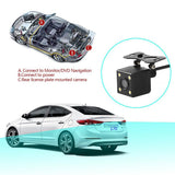 Maxbell Car Rear View Reverse Backup Camera Parking Night Vision HD 170 Deg  12led