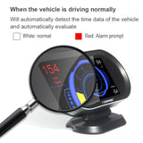 Maxbell Car HUD Display Digital Displays Speed Projector for OBD II Enabled Vehicles