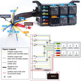 Maxbell Fuse Relay Box Waterproof Fuse Block and Relay Box for Car Marine Truck 24V 4Pin