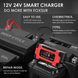 Maxbell Car Battery Charger Battery Maintainer for Lawn Mower Marine Motorcycle