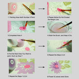 Maxbell Frameless DIY Painting By Numbers Canvas Painting Art Picture Flower Street