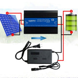 Max Maxb Boost Charge Controller Intelligent Regulator 24V-72V Current-time Display