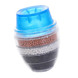 Maxbell Kitchen Water Saving Tap Nozzle Head Filter Anti-Splash Sprayer  Blue