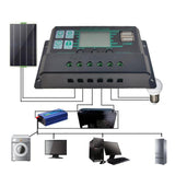 Maxbell 20-60A MPPT PWM Solar Panel Battery Regulator Charge Controller LCD Display 40A