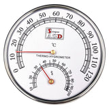 Maxbell Mini Indoor Thermometer Hygrometer Analog 2in1 Temperature Humidity Monitor