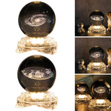 Maxbell Crystal Ball Night Lamp USB Power Supply for Decoration Anniversary Gifts Milky Way