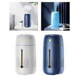 Maxbell Desktop Humidifier Mist Maker Night Light Indoor USB Silent for Bedroom Home White