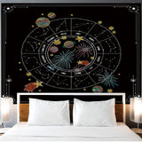 Maxbell Bohemia 12 Constellation Tapestry Home Decoration Ornament Wedding