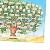 Maxbell Family Tree Diagram to Fill in Genealogy Blank Fillable Chart DIY Decor 60cmx90cm