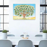 Maxbell Family Tree Diagram to Fill in Genealogy Blank Fillable Chart DIY Decor 60cmx90cm