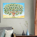 Maxbell Family Tree Diagram to Fill in Genealogy Blank Fillable Chart DIY Decor 60cmx90cm