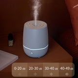 Maxbell Essential Oil Diffuser Mute Fragrance Air Humidifier for Living Room Desktop White