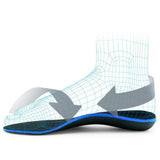 Maxbell Sport Shoes Insoles Arch Support Pads Foot Cushion Back Heel Pain Relief 37