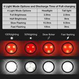 Maxbell USB Rechargeable Bike Lights Set Head Tail Light Lamp Front+Tail Light