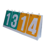 Maxbell 4 digits Flip Score Board Large Game for Tennis Ball Basketball Volleyball Yellow Green