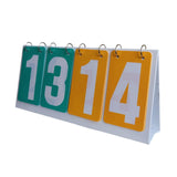 Maxbell 4 digits Flip Score Board Large Game for Tennis Ball Basketball Volleyball Yellow Green