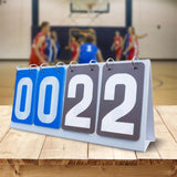 Maxbell 4 digits Flip Score Board Large Game for Tennis Ball Basketball Volleyball Gray Blue