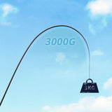 Maxbell Self Practice Trainer Aid Single Badminton Training Device for Kids Adults
