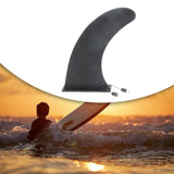 Maxbell Surfing Fin with Base Quick Release for Surfing Longboard Paddle Board
