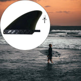 Maxbell Surfboard Fins Soft Top Single Center Fins Stand up Paddle Boards Single Fin Black