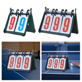 Maxbell Tabletop Score Flippers Multi Sports Scoreboard for Outfoor Soccer Badminton 2 Digits