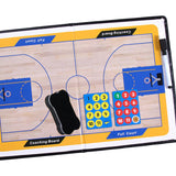 Maxbell Coaching Boards Strategy Set Professional Basketball Soccer Coaching Boards